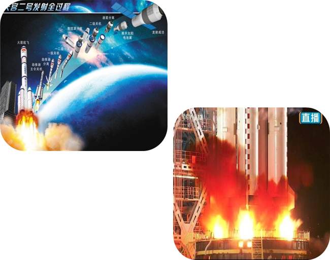 威?；瘷C的裝置助力天宮二號運載火箭點火成功.jpg
